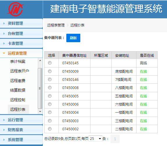 懷化建南電子科技有限公司,懷化水務系統(tǒng),物聯(lián)網(wǎng)終端技術(shù)開發(fā),智慧城市項目建設(shè),智能水表,計量箱